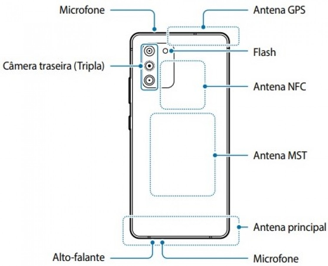 s10 lite plan