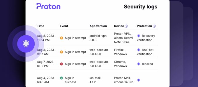 Safeguarding your inbox: Proton Pass offers high-security Sentinel program to Plus subscribers