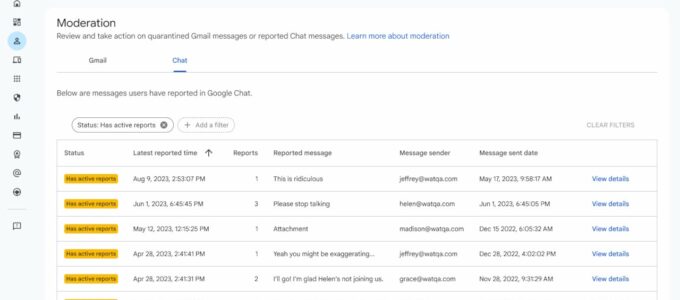 Google Chat získává nový nástroj pro moderování